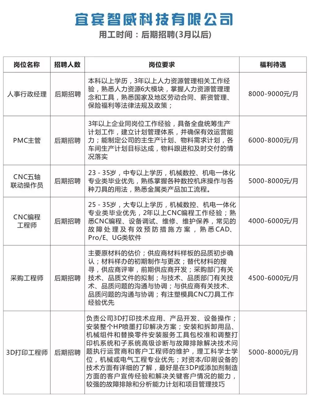 新棠镇最新招聘信息详解及深度解读