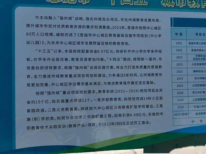 杜集区特殊教育事业单位最新项目进展及其社会影响概述