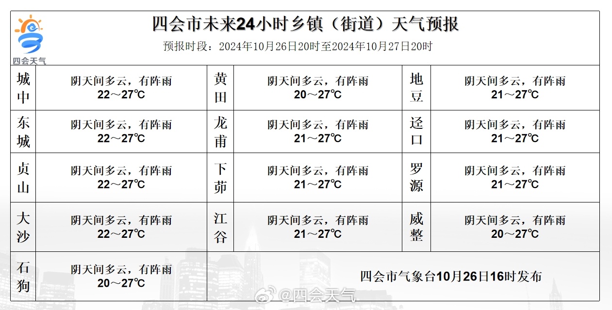 2025年2月10日 第26页