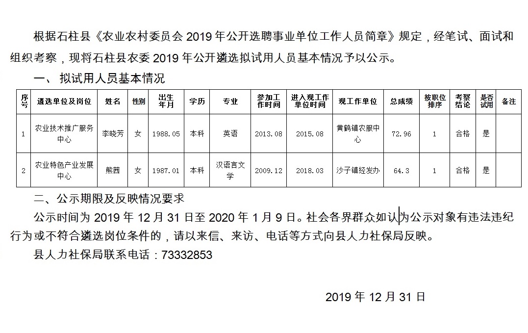 高昌镇最新招聘信息全面解析