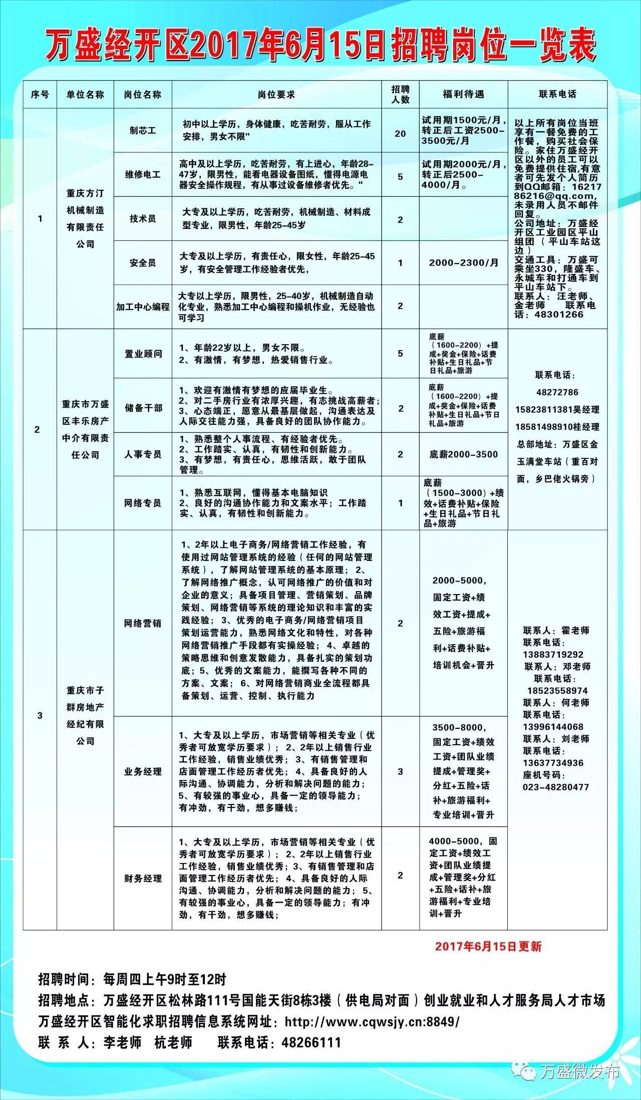 威宁彝族回族苗族自治县初中招聘公告全新发布