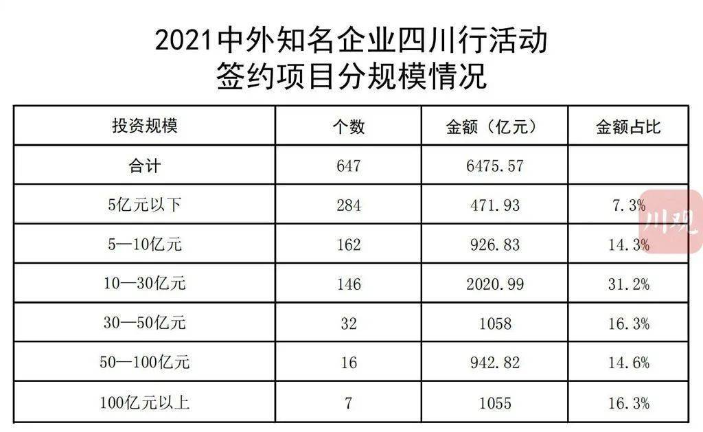 龙海市成人教育事业单位最新项目探究与进展