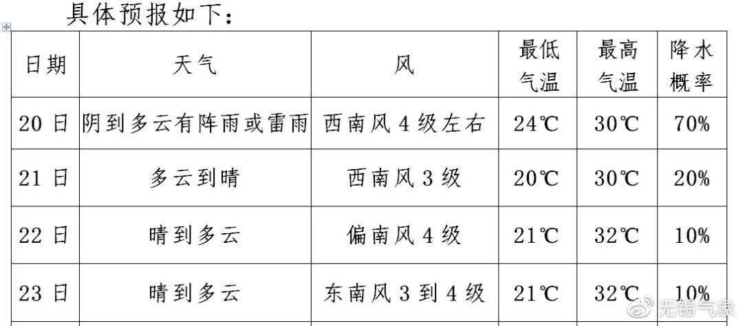 2025年2月10日 第6页