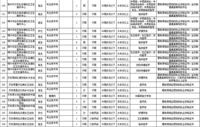 喀什市殡葬事业单位招聘信息与行业展望