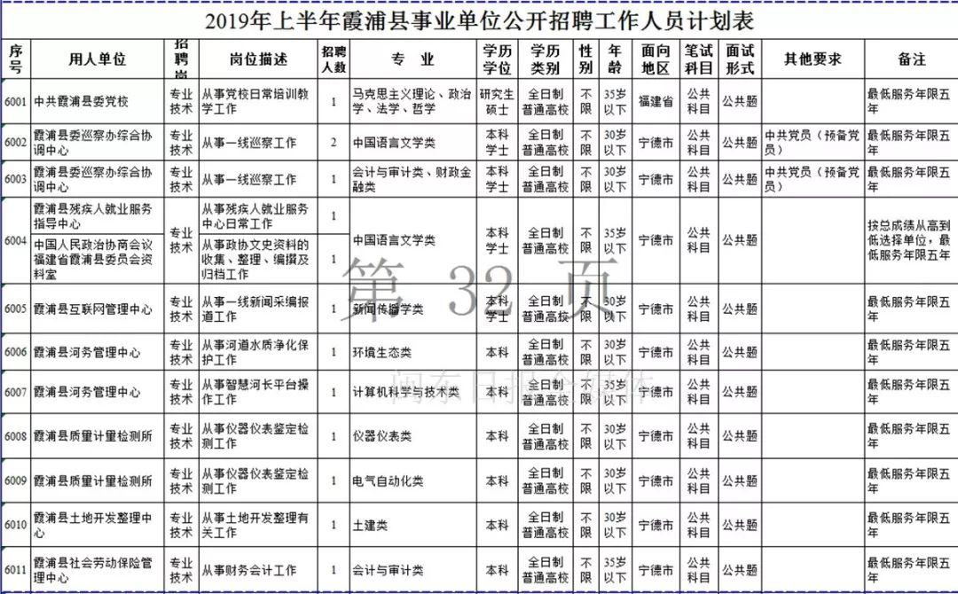 古田县特殊教育事业单位人事任命动态更新