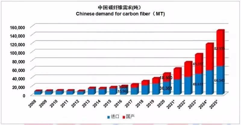 万盛区科技局未来发展规划蓝图，引领科技发展的战略方向