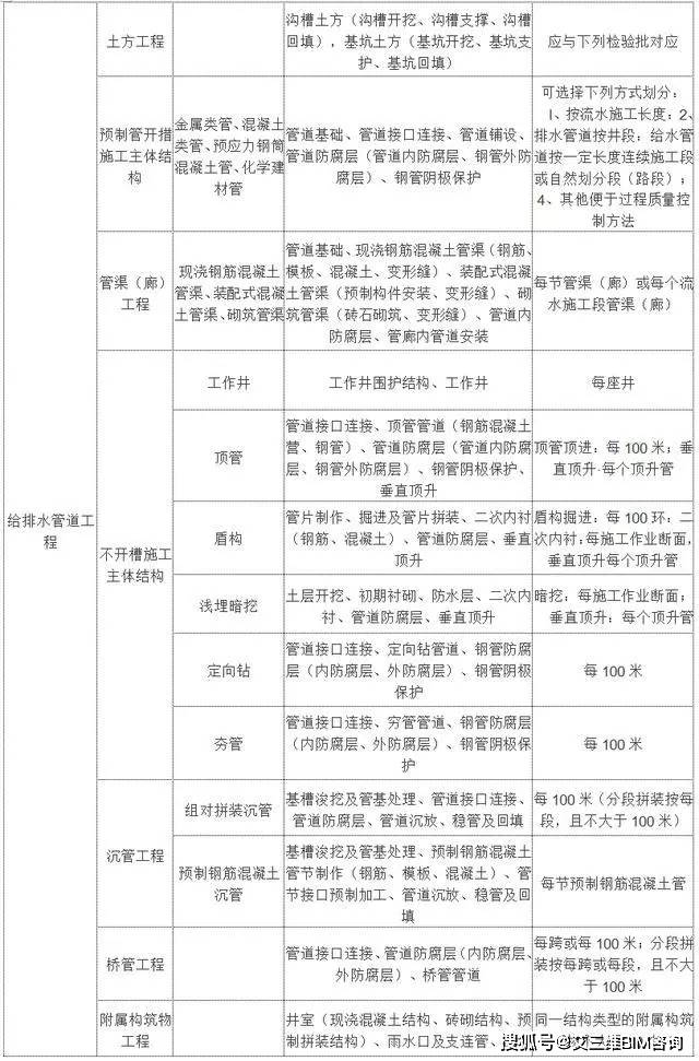 米林县殡葬事业单位项目最新进展及其社会影响分析