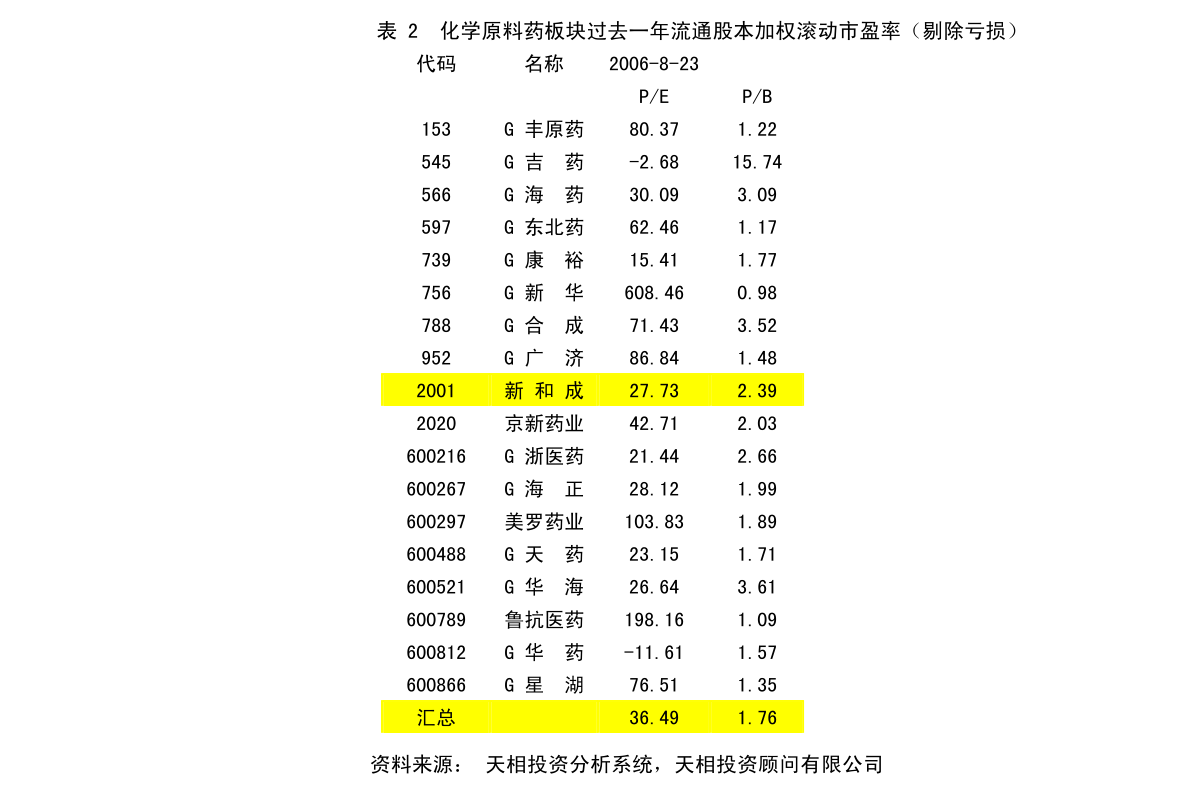 山南地区市行政审批办公室未来发展规划展望